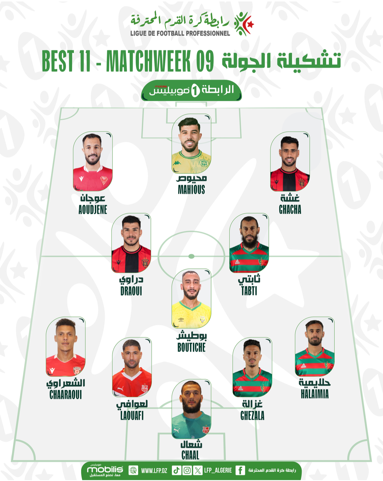 تشكيلة الأسبوع