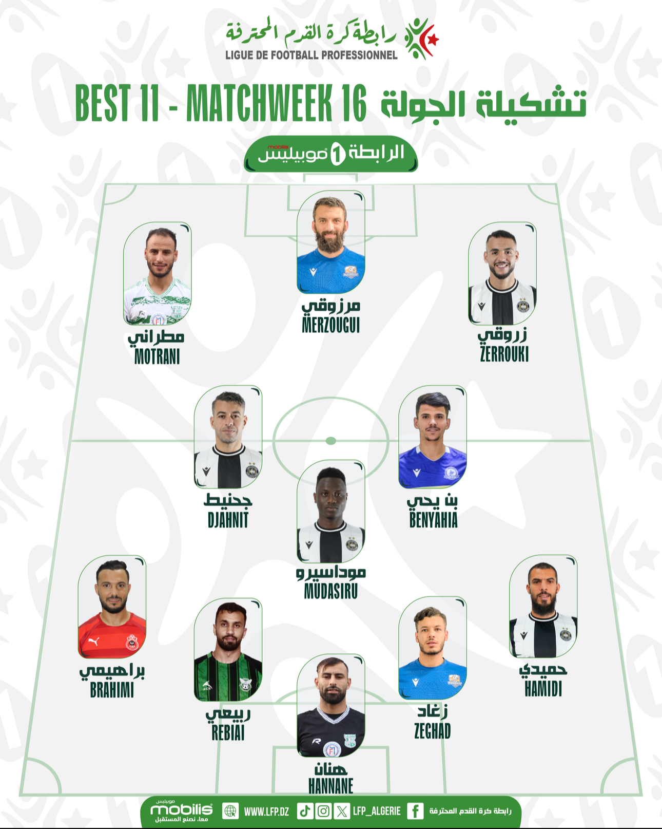 تشكيلة الأسبوع