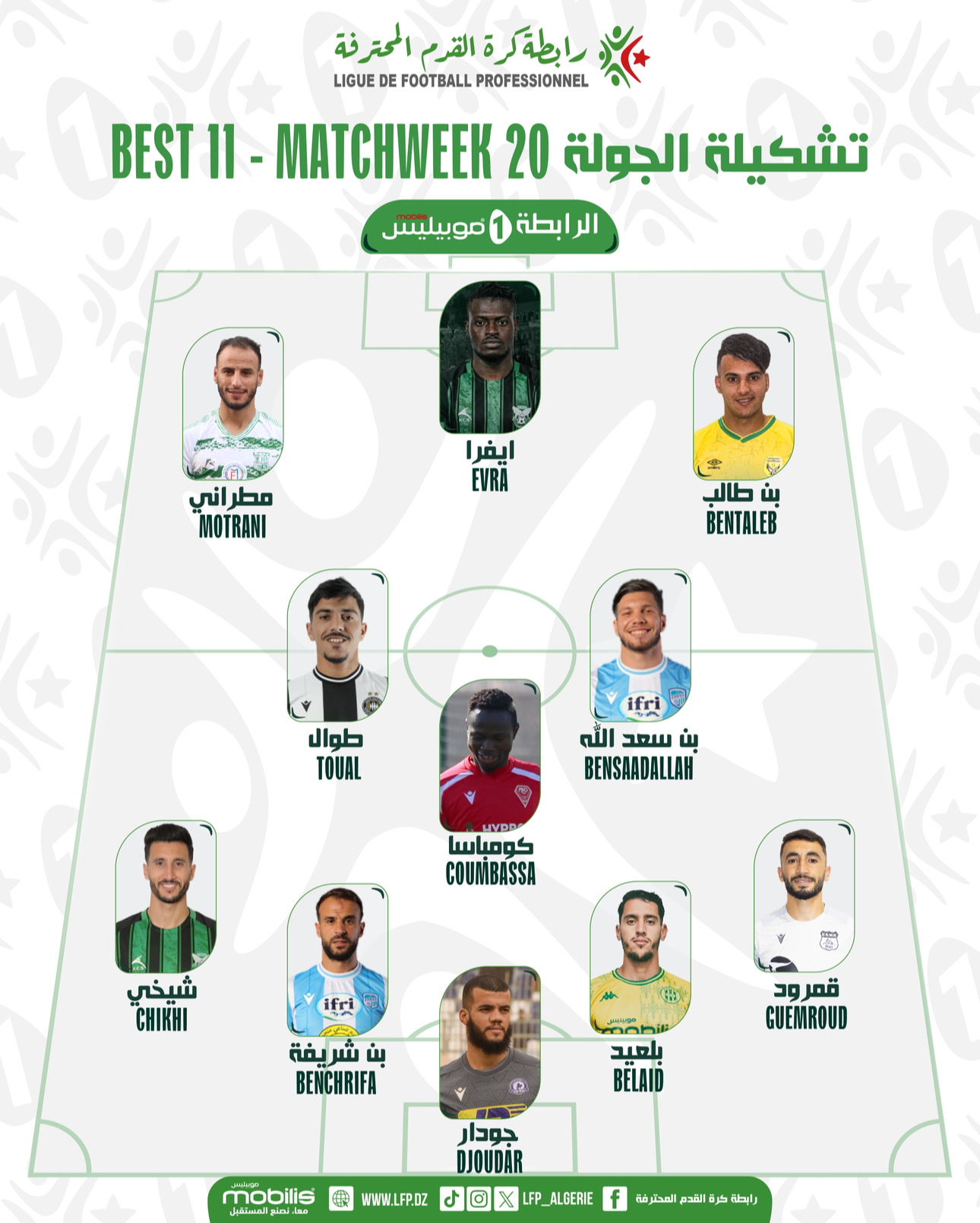 تشكيلة الأسبوع