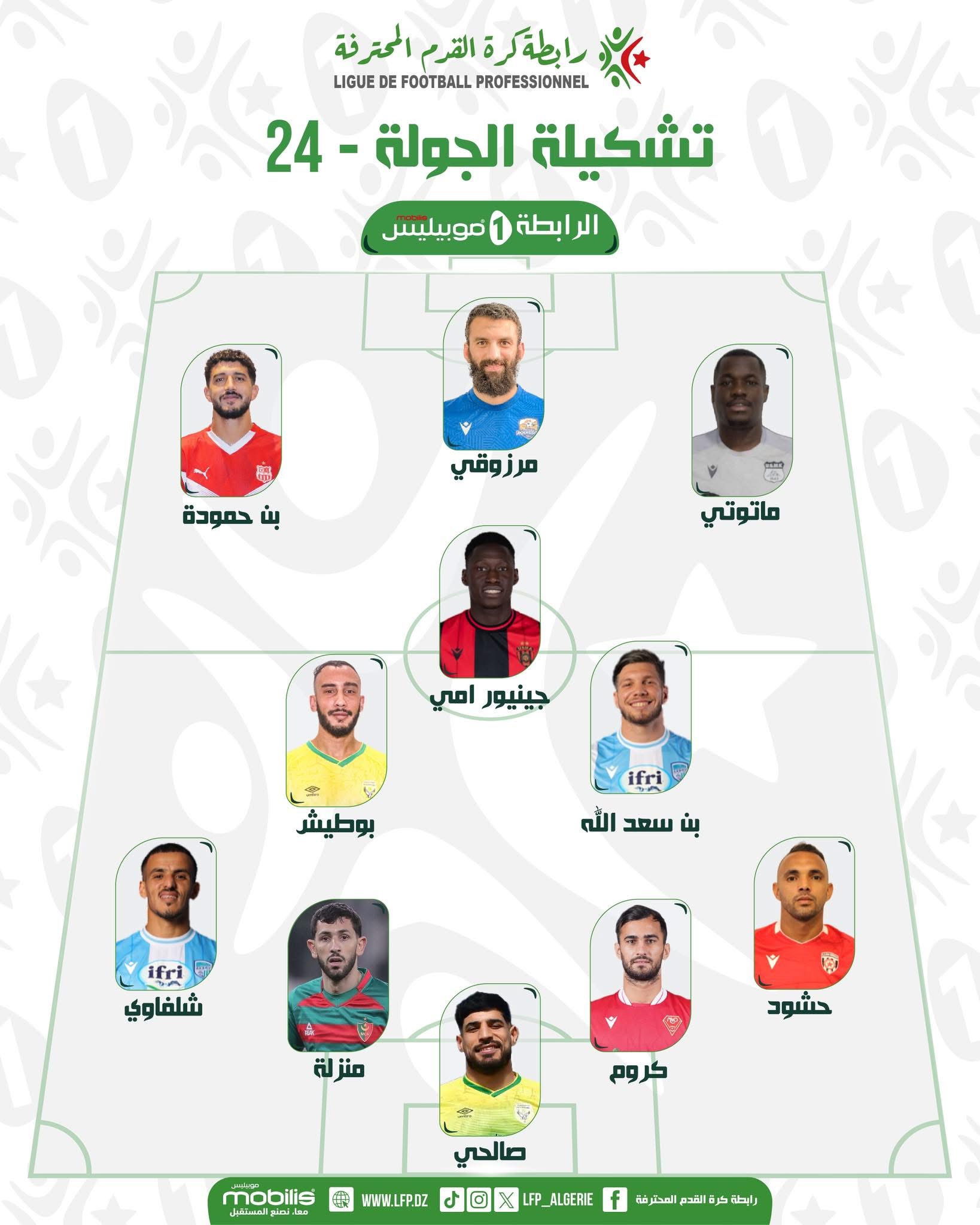 تشكيلة الأسبوع