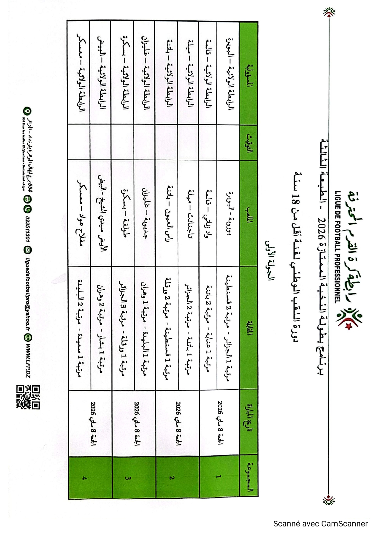 بطولة اللقب الوطني - فئة أقل من 18 سنة