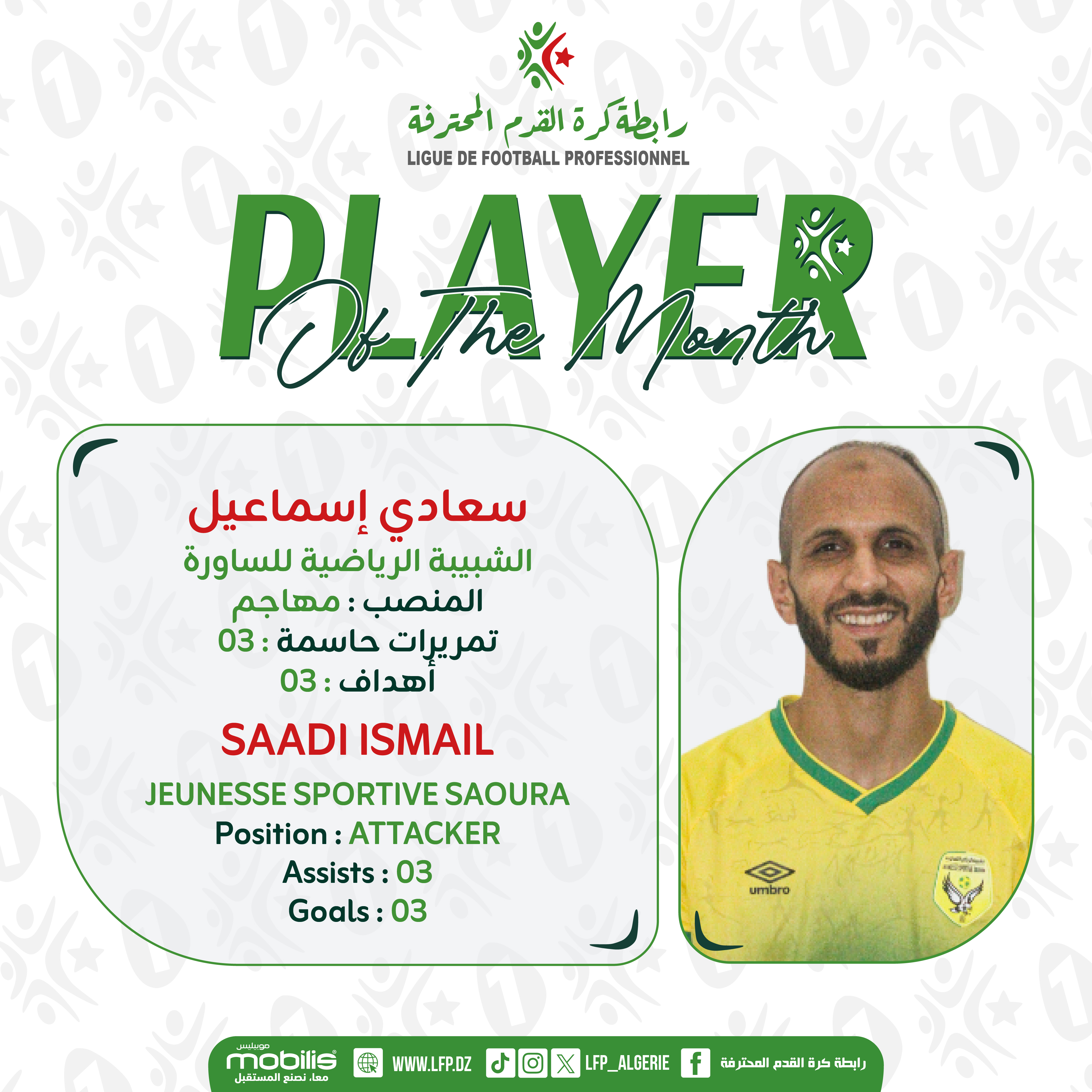لاعب شهر أفريل