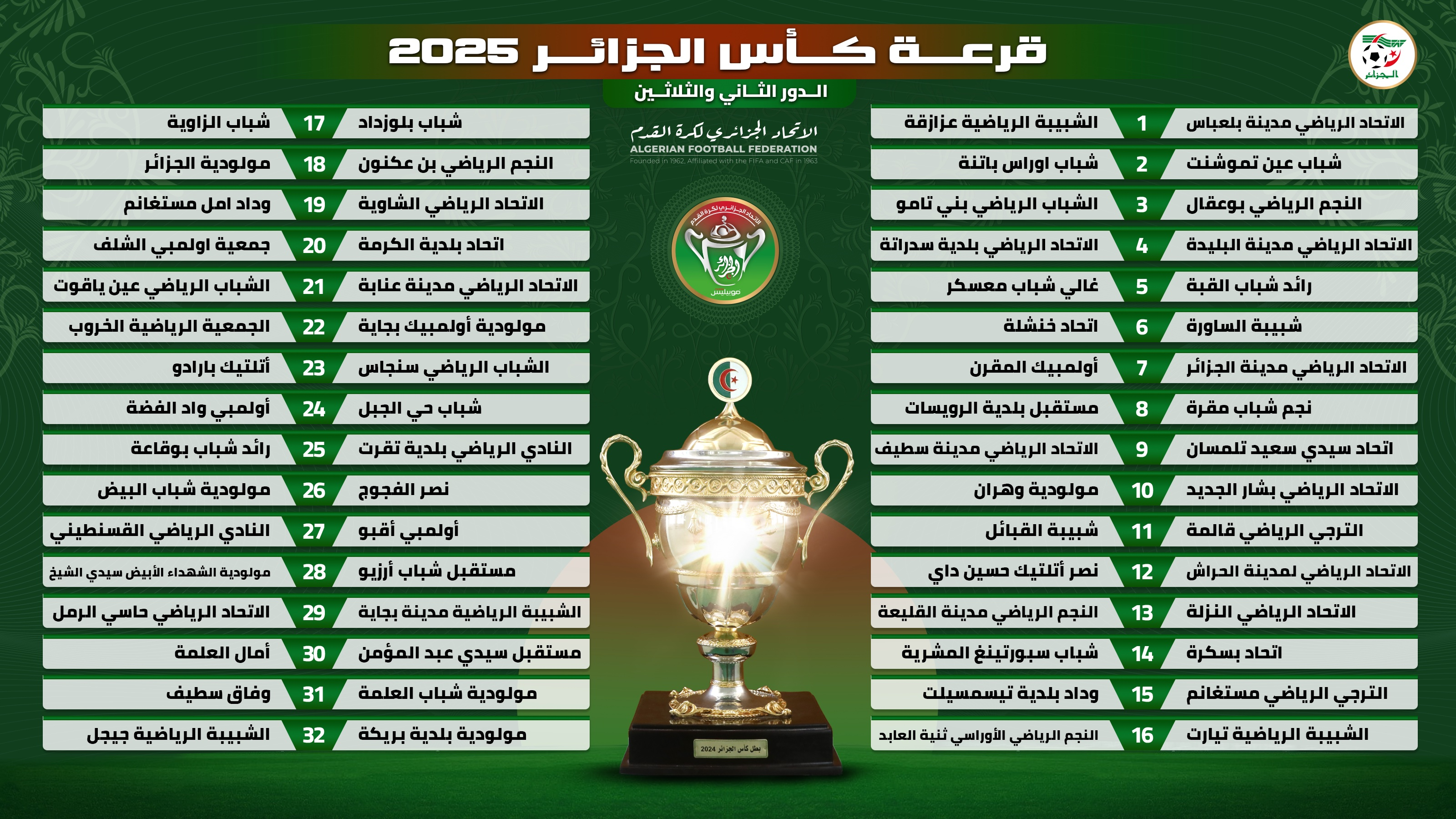 COUPE D’ALGÉRIE 